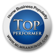 Top Performing